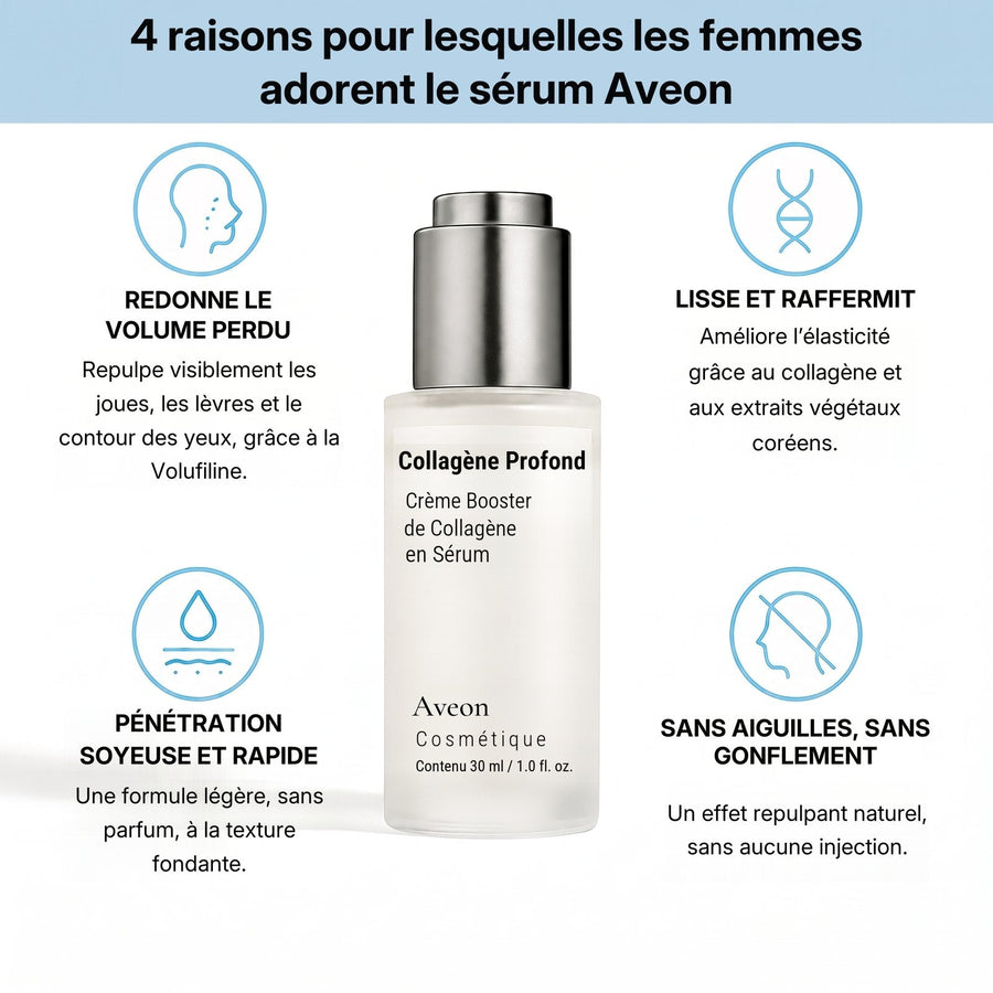 Aveon VoluFine — Sérum coréen au collagène pour peaux matures - AVEON