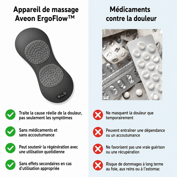 Mettez fin à votre sténose spinale et à l’engourdissement de la jambe sans chirurgie, en seulement 15 minutes par jour - AVEON