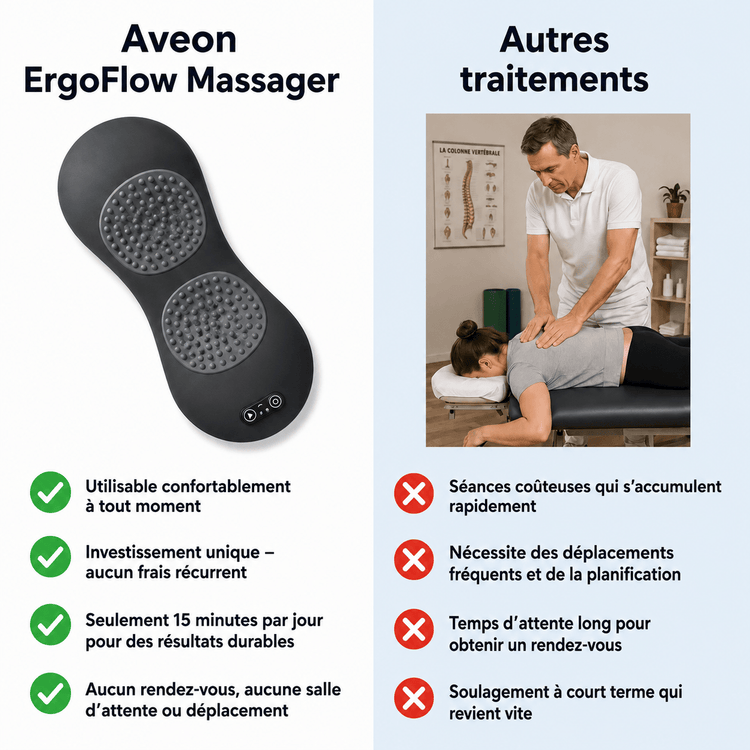 Mettez fin à votre sténose spinale et à l’engourdissement de la jambe sans chirurgie, en seulement 15 minutes par jour - AVEON