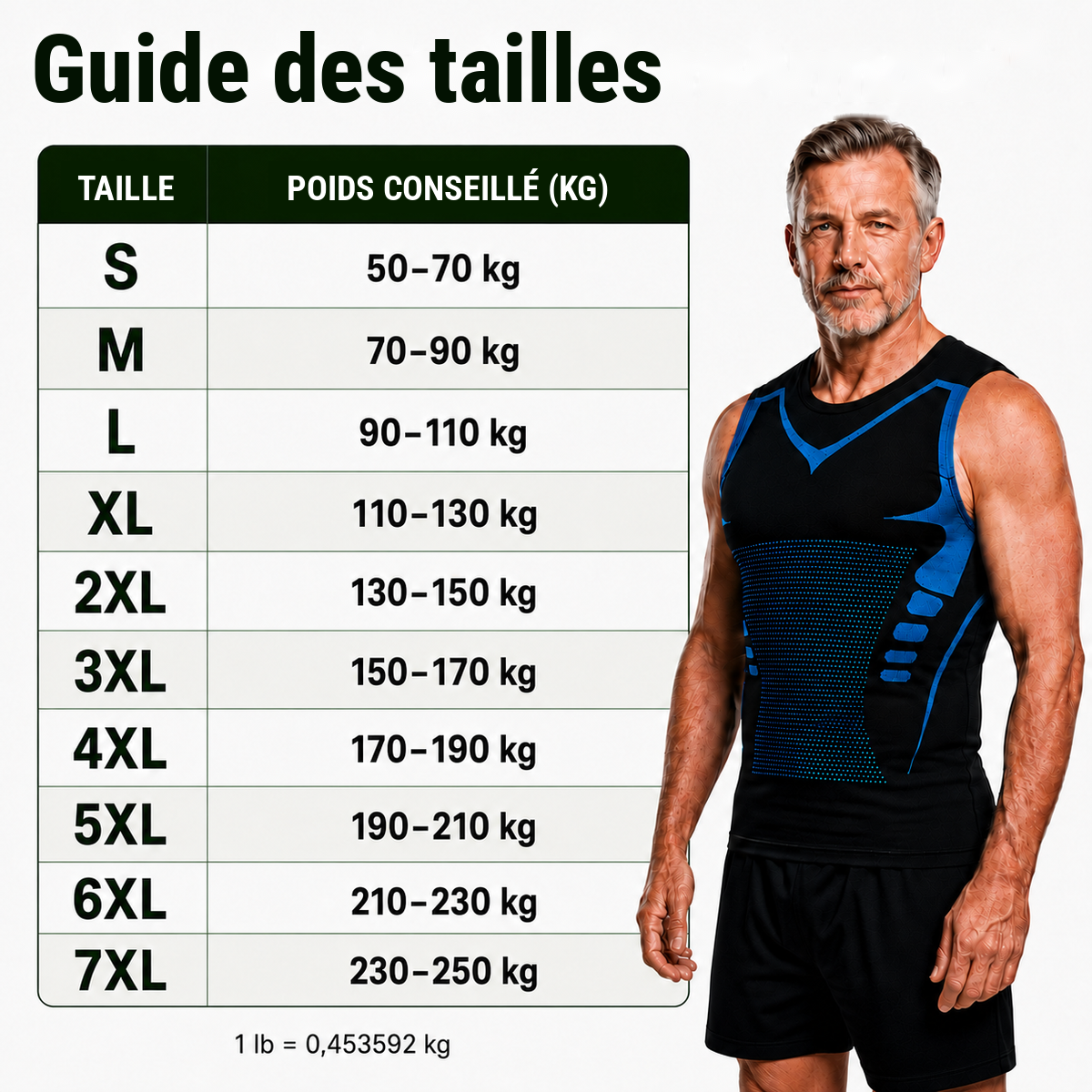 Aveon® 2.0 — débardeur sculptant homme